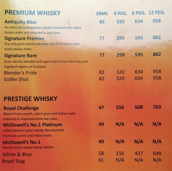 MY BAR PAHARGANJ DELHI NCR Menu, Photos, Images and Wallpapers