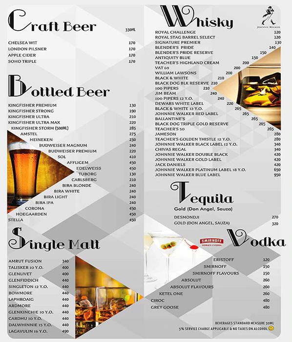 Myu Bar at Gilly's Redefined - Koramangala 4th Block - Bangalore image 1