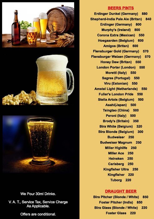 NY Bar N Grill @ Cafe New York - Chowpatty - Mumbai image 19