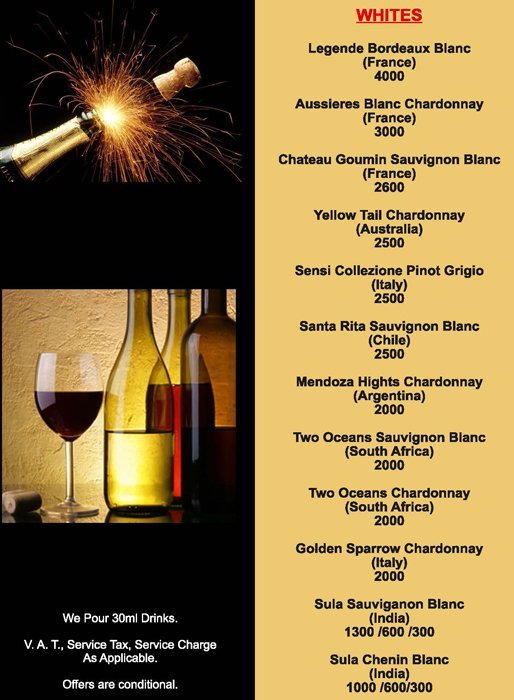 NY Bar N Grill @ Cafe New York - Chowpatty - Mumbai image 13