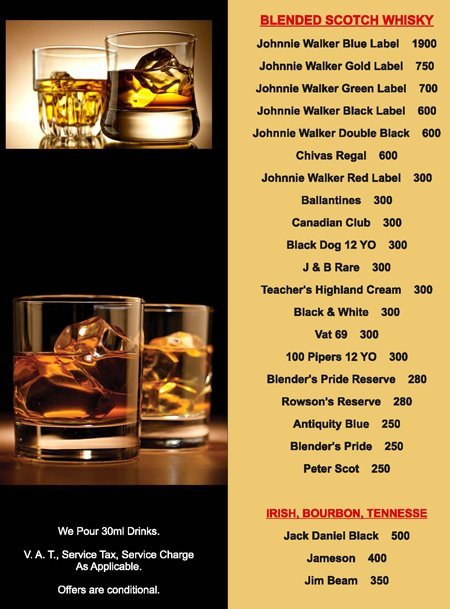 NY Bar N Grill @ Cafe New York - Chowpatty - Mumbai image 20