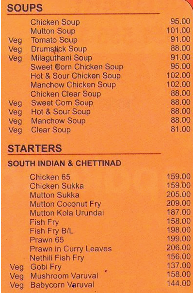 Nalas Aappa Kadai - T. Nagar - Chennai image 8