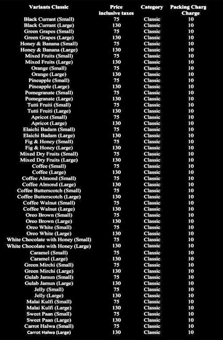 Natural Ice Cream - Mathikere - Bangalore image 5