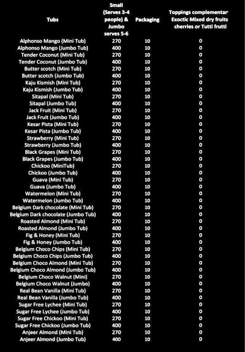 Natural Ice Cream - Mathikere - Bangalore image 3