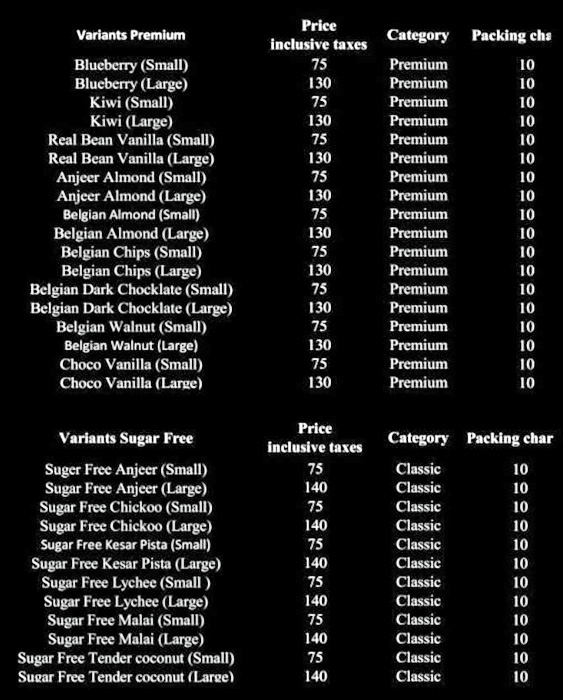 Natural Ice Cream - Mathikere - Bangalore image 4