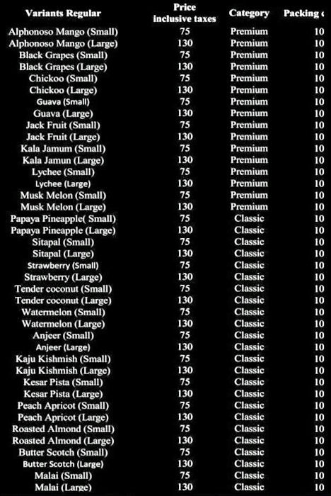 Natural Ice Cream - Mathikere - Bangalore image 1