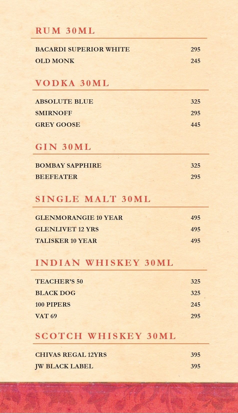 Nayab Handi - DLF Phase 4 - Gurgaon image 6