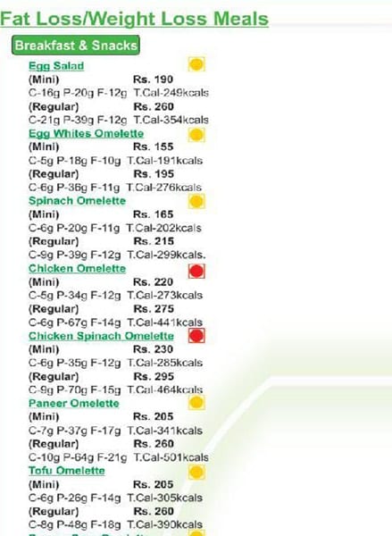 Nutriphy - DLF Phase 4 - Gurgaon image 8