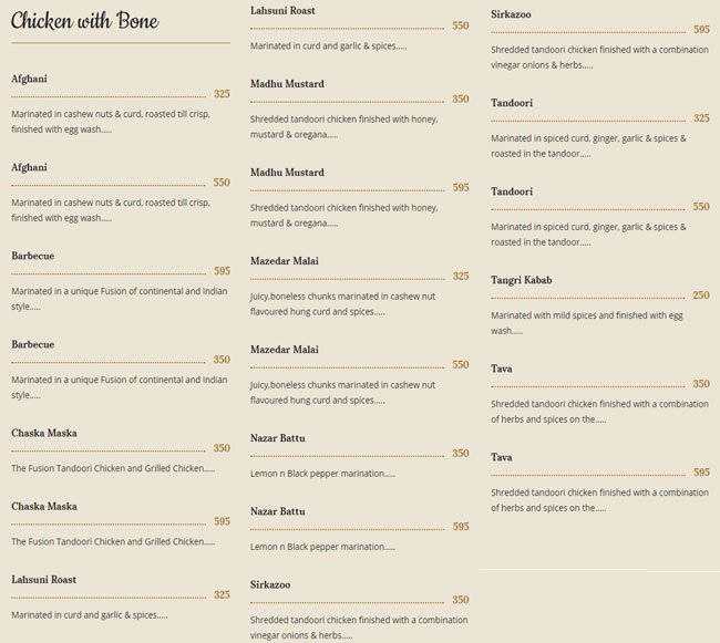 Pack 'N' Chew - Gomti Nagar - Lucknow image 23