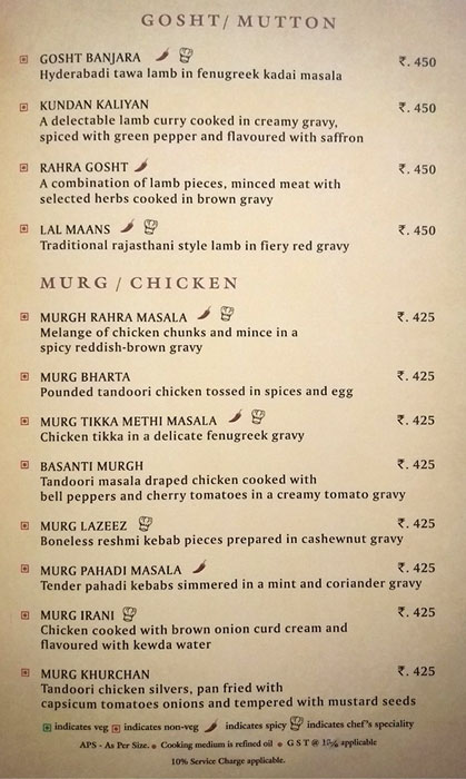 Peninsula - Peninsula Grand Hotel - Sakinaka - Mumbai image 7