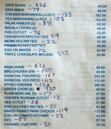 Piccolo - Fort - Mumbai image 16