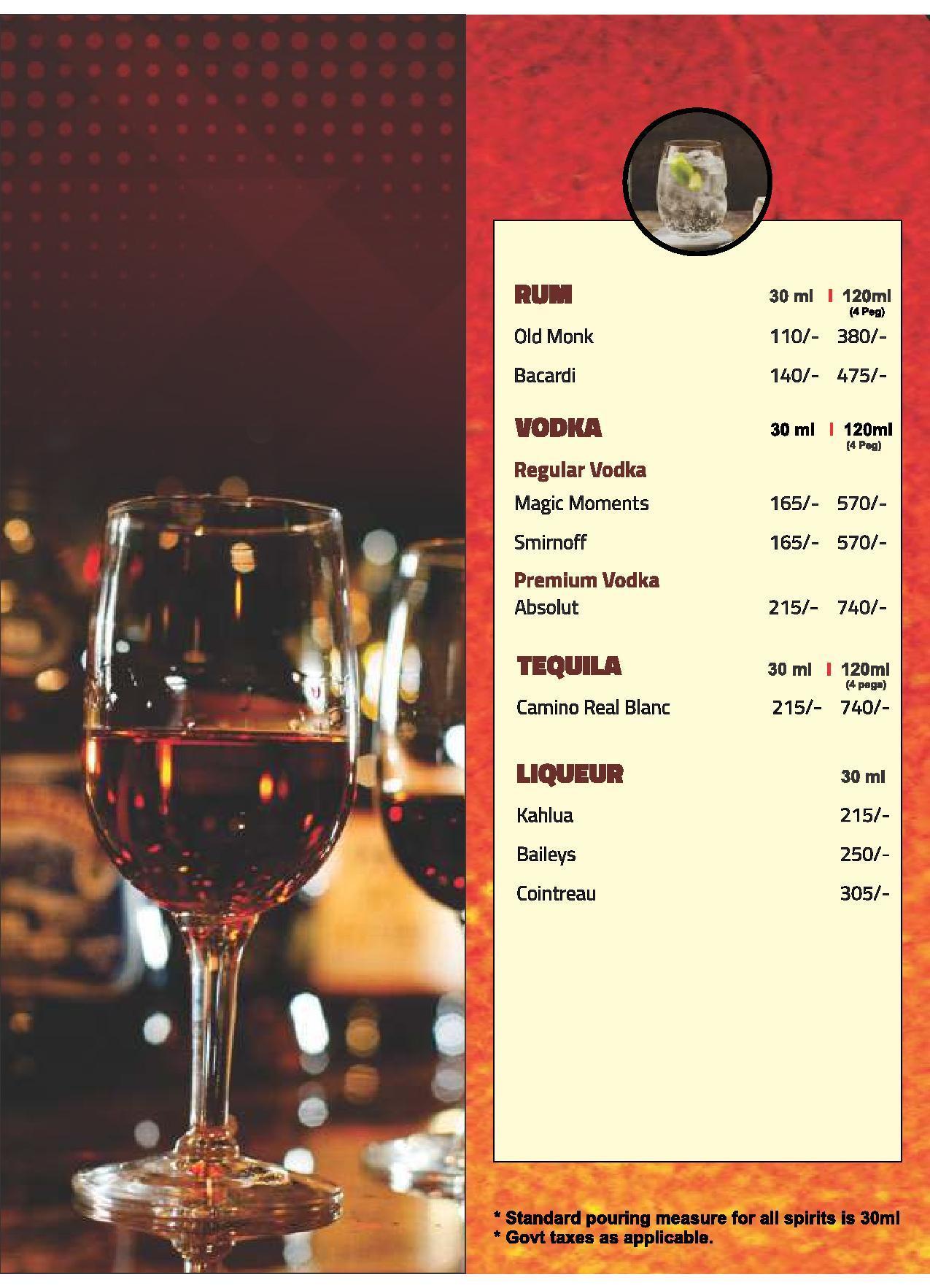 Pind Balluchi - Connaught Place - New Delhi image 4