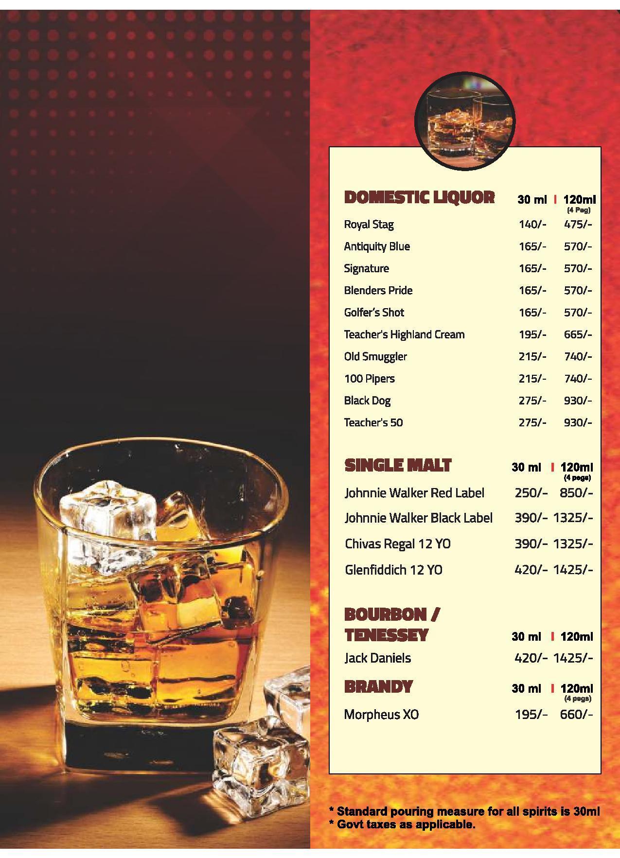 Pind Balluchi - Connaught Place - New Delhi image 5