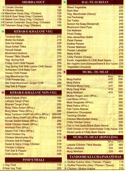 Pind Balluchi - Kakardooma - Delhi image 6