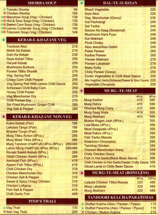 Pind Balluchi - Kakardooma - Delhi image 7