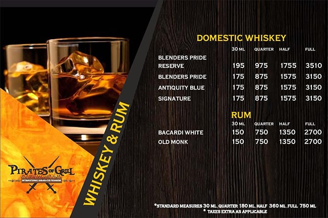 Pirates Of Grill - MGF Mega City Mall - MG Road - Gurgaon image 10