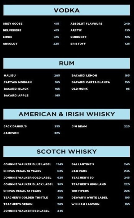 PitStop BrewPub - Sector 29 - Gurgaon image 6