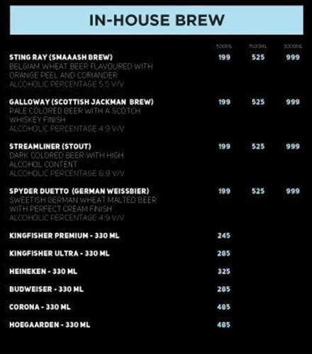 PitStop BrewPub - Sector 29 - Gurgaon image 8