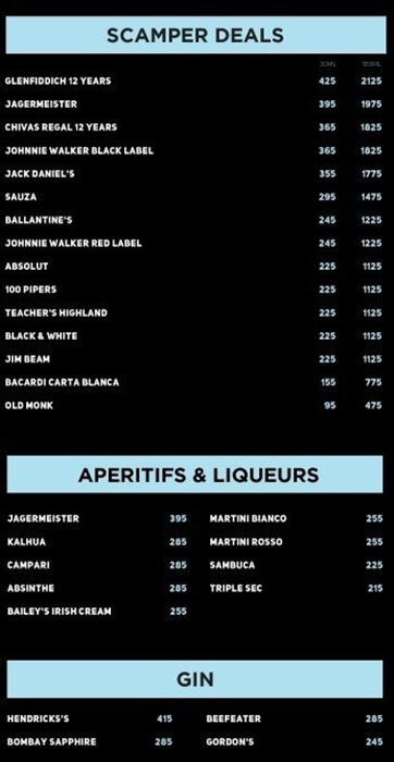 PitStop BrewPub - Sector 29 - Gurgaon image 7