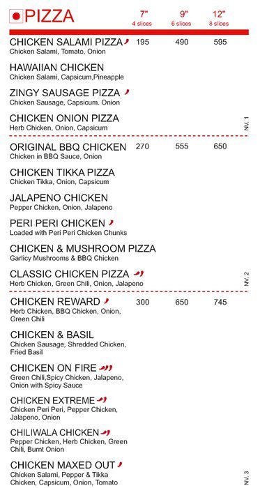 Pizza Box - Andheri West - Mumbai image 1