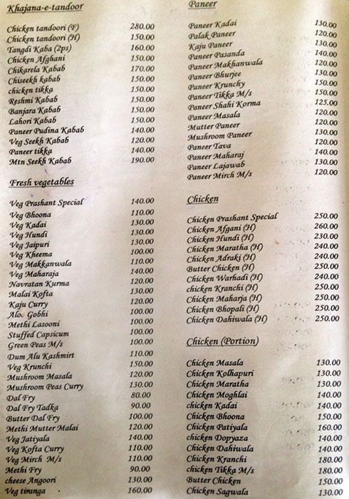 Prashanth - MIDC - Aurangabad image 5