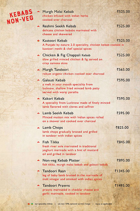 PUNJABI BY NATURE - AMBIENCE MALL - VASANT KUNJ - NEW DELHI Menu ...