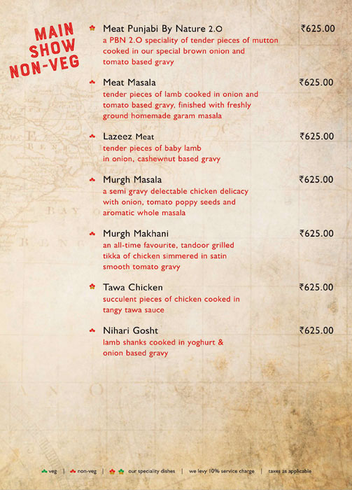 PUNJABI BY NATURE KORAMANGALA BANGALORE Reviews Menu Phone Number Ratings MouthShut