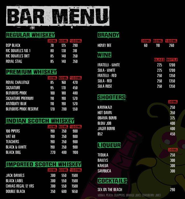 QUARTER PILLAR KHAR MUMBAI Menu, Photos, Images and Wallpapers