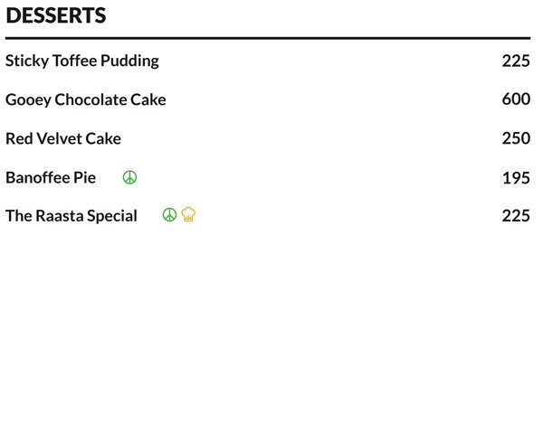 Raasta - Khar - Mumbai image 19