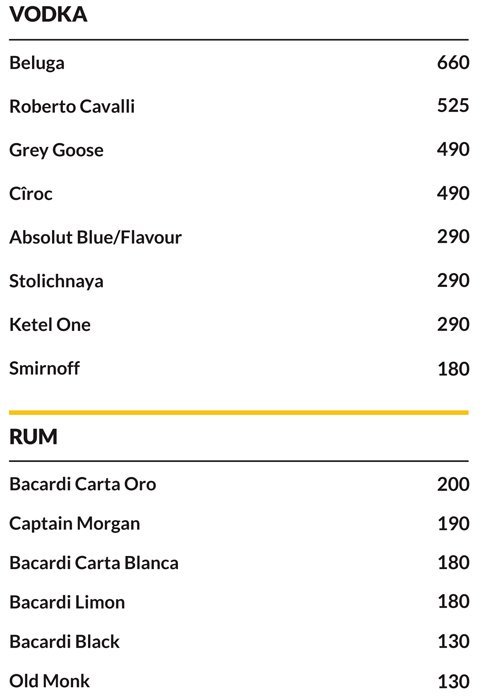 Raasta - Khar - Mumbai image 9
