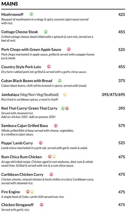 Raasta - Khar - Mumbai image 23