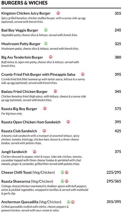 Raasta - Khar - Mumbai image 1