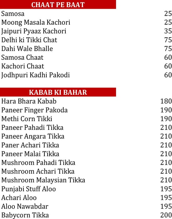 Rajwadi - Brookefield - Bangalore image 7