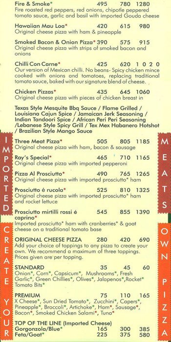 Rays Cafe & Pizzeria - Bandra - Mumbai image 6