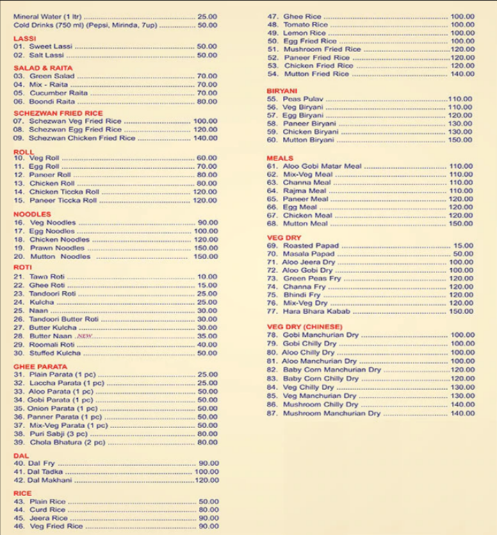 Recipe - Kumaraswamy Layout - Bangalore image 1