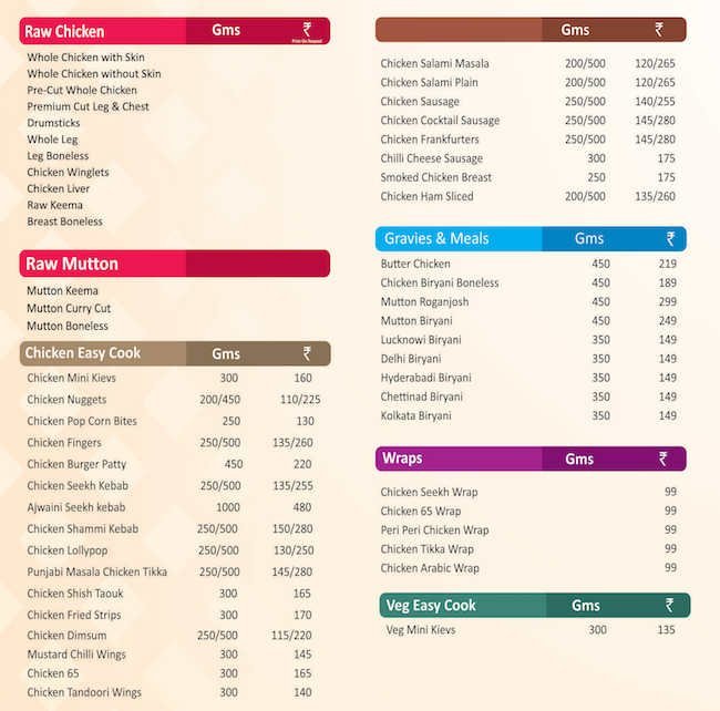 Republic of Chicken - Mayur Vihar - Delhi NCR image 1