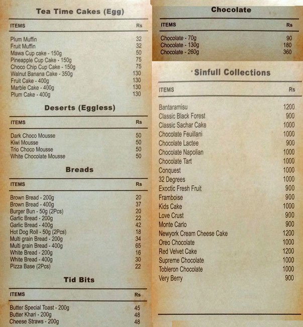 RIBBONS & BALLOONS ANDHERI MUMBAI Menu, Photos, Images and