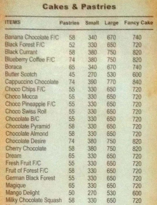 Ribbons & Balloons - Mulund West - Mumbai image 6