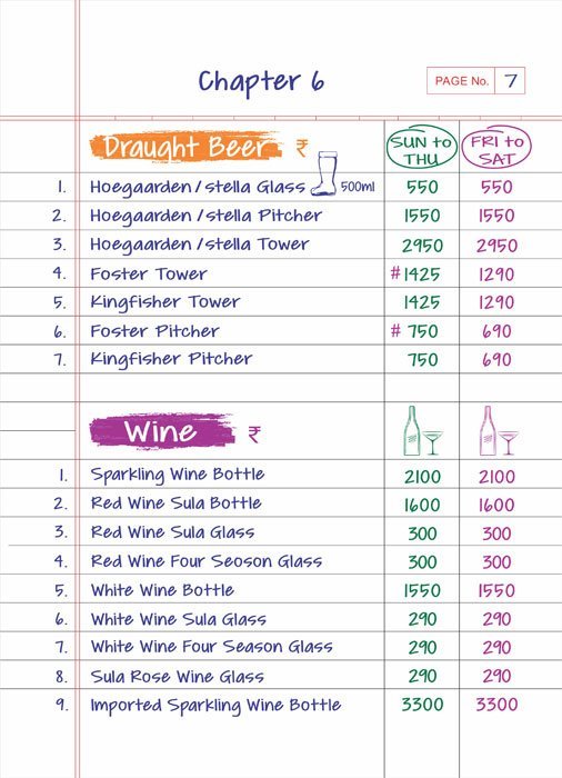 Rude Lounge - Powai - Mumbai image 22