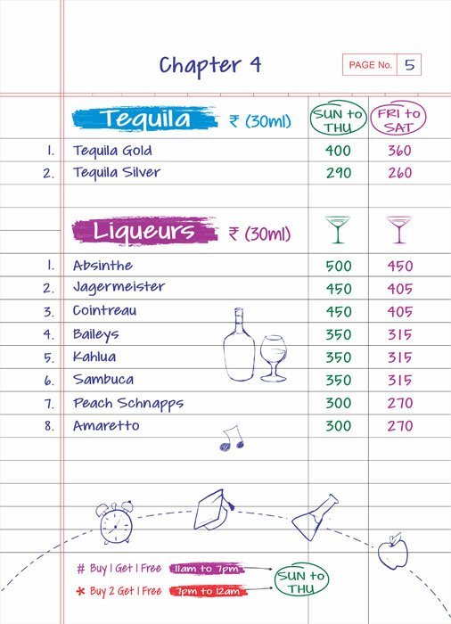 Rude Lounge - Powai - Mumbai image 24