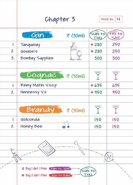 Rude Lounge - Powai - Mumbai image 25