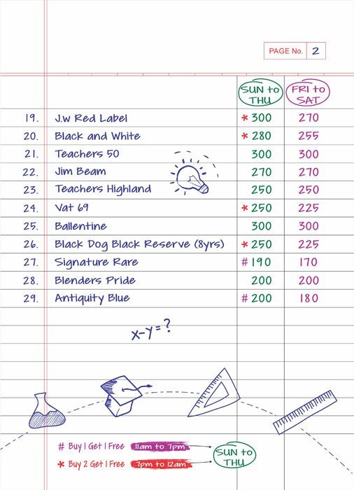 Rude Lounge - Powai - Mumbai image 1