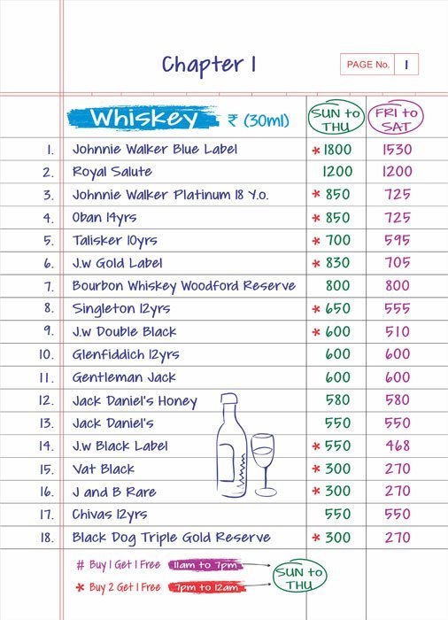 Rude Lounge - Powai - Mumbai image 27