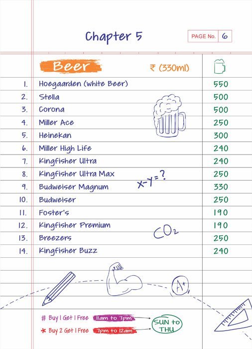 Rude Lounge - Powai - Mumbai image 23