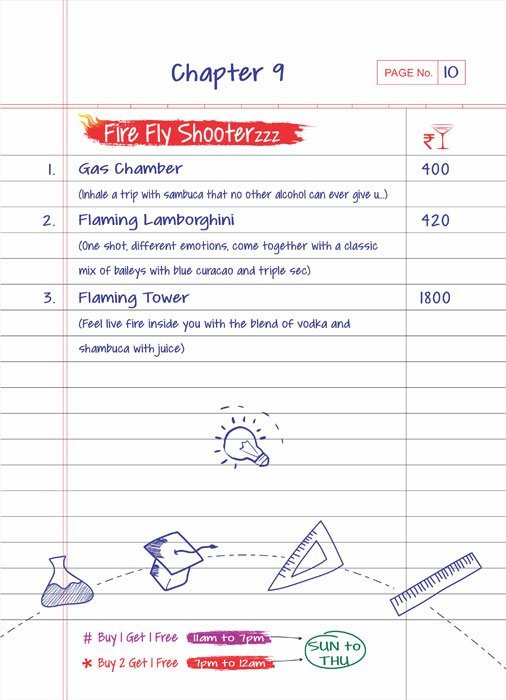 Rude Lounge - Powai - Mumbai image 19