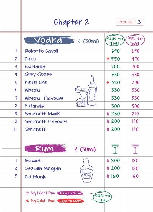 Rude Lounge - Powai - Mumbai image 26