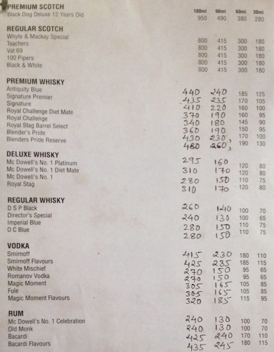 Rudra Veg Non Veg - Karve Nagar - Pune image 2