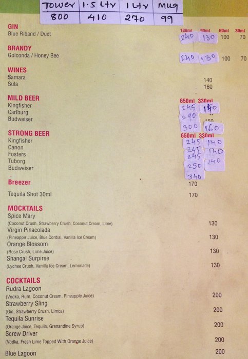 Rudra Veg Non Veg - Karve Nagar - Pune image 1