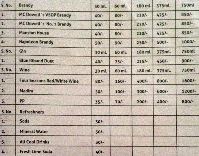 Sai's White House Bar & Restaurant - Padmarao Nagar - Secunderabad image 6