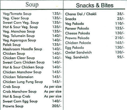 Sandeep Restaurant & Bar - Mulund - Mumbai image 1